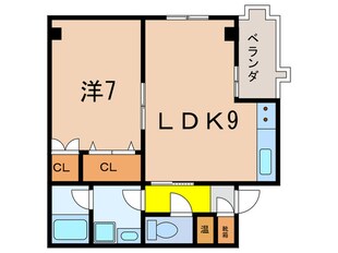 アルムＰＡＴＩＯの物件間取画像